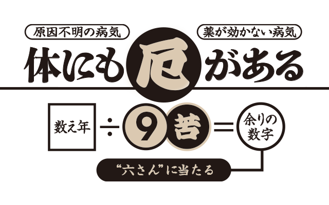 身体にも厄があります