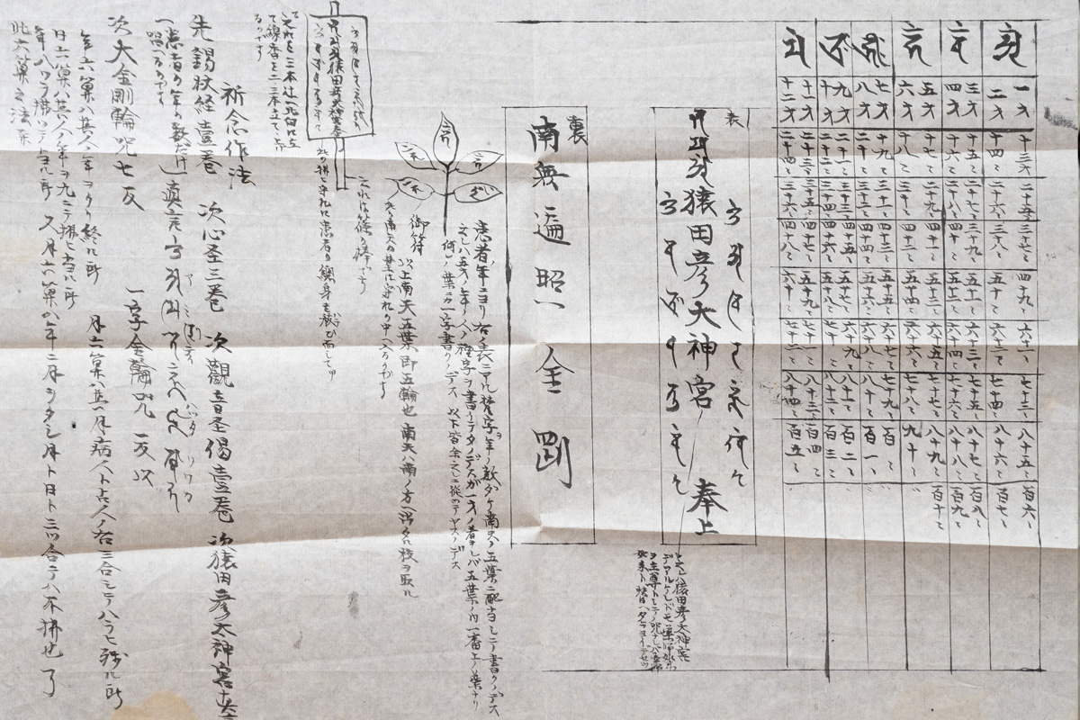 古文書